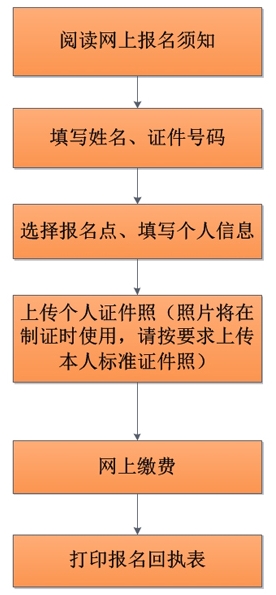 2014걱ƴҵʸϱͼ