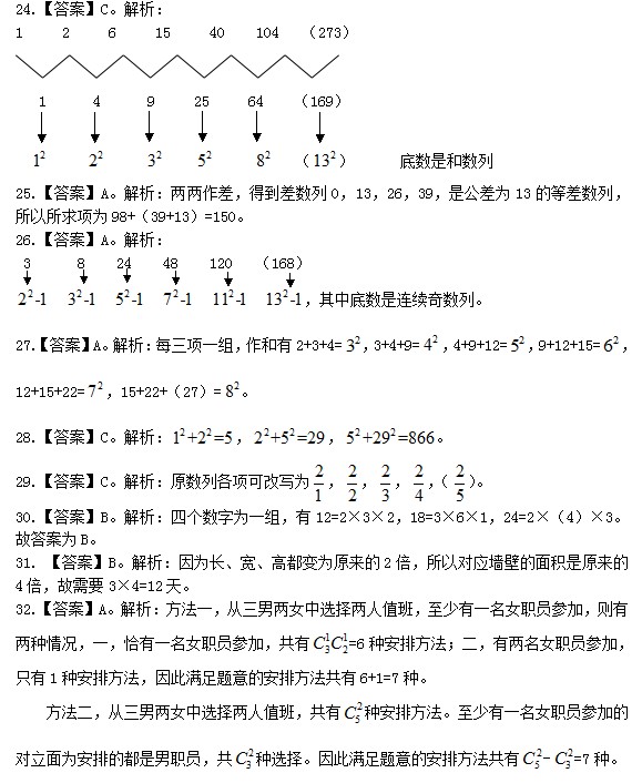Ĵũ翼