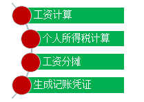 ʹģճ