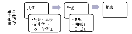 ֹ