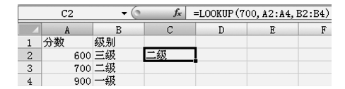 向量形式