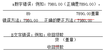 划线更正法