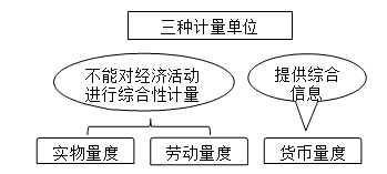 ּλ