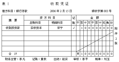 东会计从业考试《会计基础》考点:记账凭证填