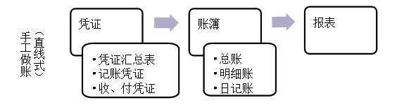 ֹ