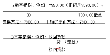 更正方法