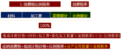 ��ɼ�˰�۸�