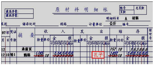 原材料明细账