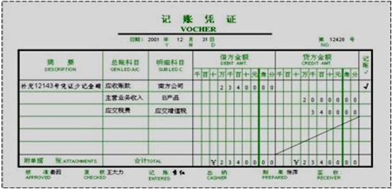 记账凭证