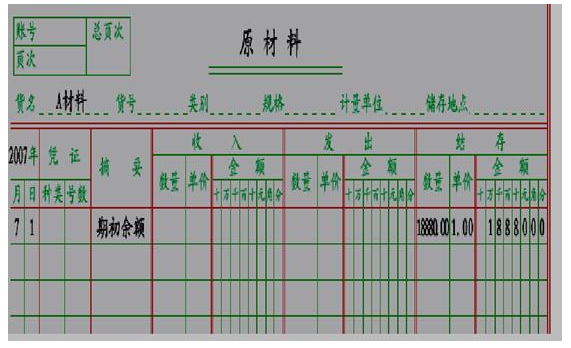 数量金额式明细分类账