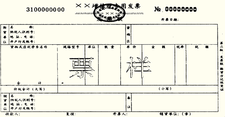 ����ԭʼƾ֤һ���ʽ