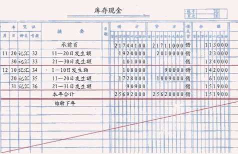 总分类账的格式和登记方法