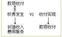 ƻĸ