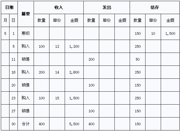 月末一次加权平均法