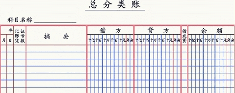 借贷记账法的会计科目结构