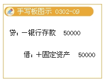 编制