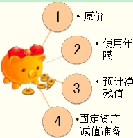 Ӱ۾ɵ