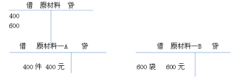 ƽеǼǵҪ