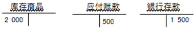复式记账法