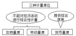 ּλ
