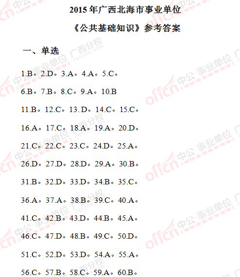 2015ҵλ֪ʶ𰸣1