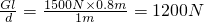 ѧʽ