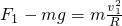 ѧʽ
