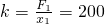 ѧʽ
