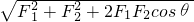 ѧʽ