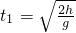 ѧʽ