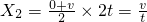 ѧʽ