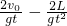 ѧʽ