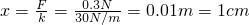 ѧʽ