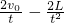 ѧʽ