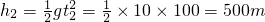 ѧʽ