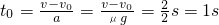 ѧʽ
