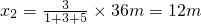 ѧʽ