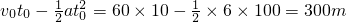 ѧʽ