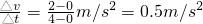 ѧʽ