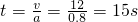 ѧʽ