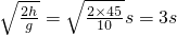 ѧʽ