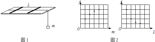 91