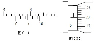 91������