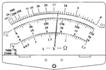 91