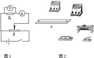 91考试网