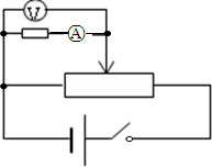 91������