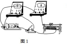 91考试网