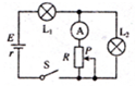 91