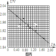 91考试网