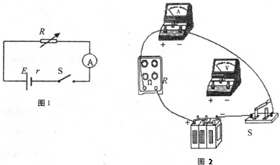 91������